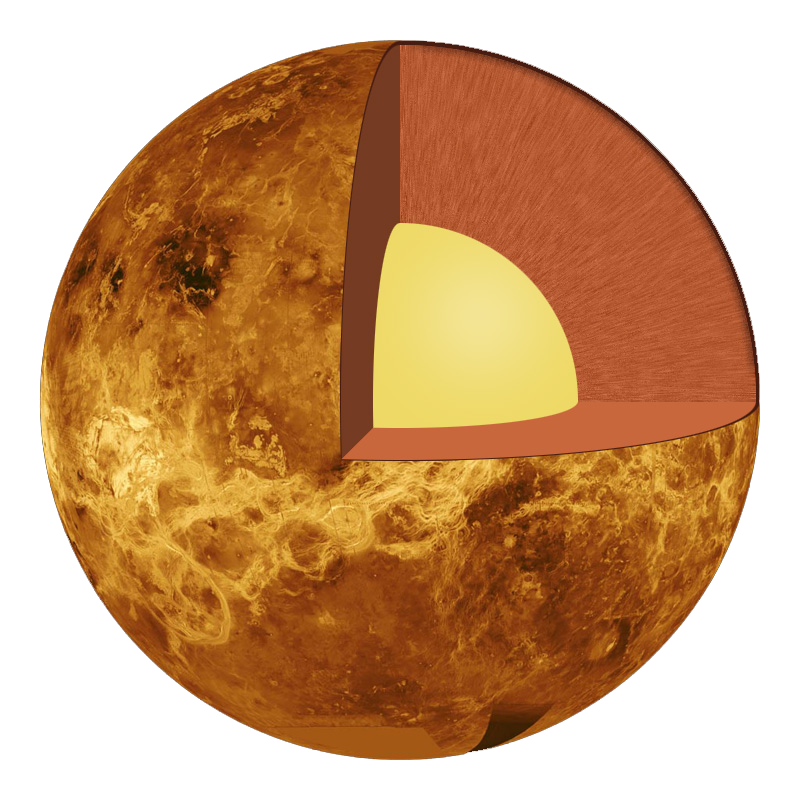 Внутреннее строение Венеры